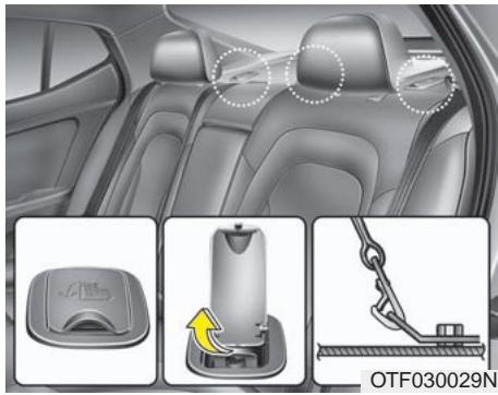 KIA OPTIMA HYBRIDE 2011 - - Mode de verrouillage automatique - 1