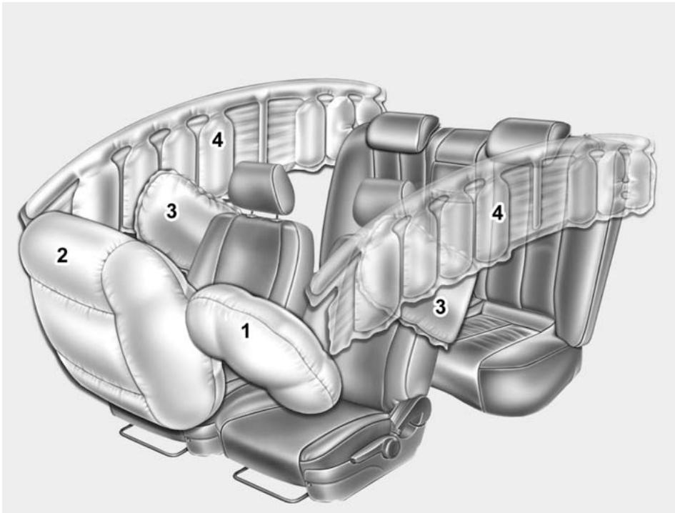 KIA OPTIMA HYBRIDE 2011 - COUSSIN GONFLABLE - SYSTÉME DE RETENUE SUPPLEMENTaire AVANÇÉ - 1