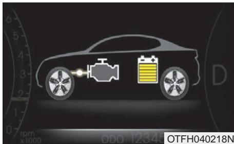 KIA OPTIMA HYBRIDE 2011 - Engine Only Propulsion (propulsion moteur essence uniquement) - 1