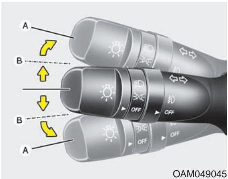 KIA OPTIMA HYBRIDE 2011 - A VERTISSEMENT - Feux de route - 2