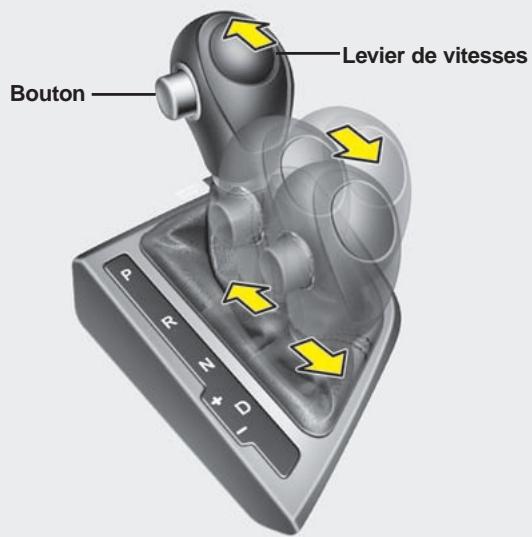 KIA OPTIMA HYBRIDE 2011 - BOîTE-PONT AUTOMATIQUE (SI ÉQUIPÉ) - 2