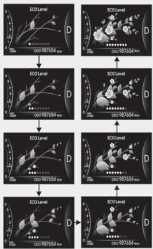 KIA OPTIMA HYBRIDE 2011 - Niveau ECO - 1