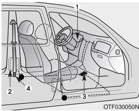 KIA OPTIMA HYBRIDE 2011 - Boucler sa ceinture: - 4