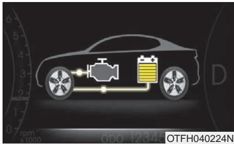 KIA OPTIMA HYBRIDE 2011 - FLUX D'ENERGIE DU OPTIMA HEV (SUITE) - 6
