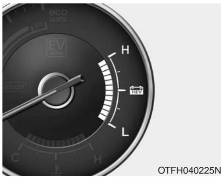 KIA OPTIMA HYBRIDE 2011 - Affichage du niveau ECO - 4