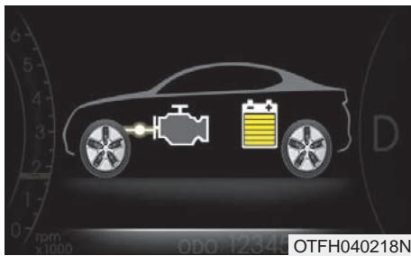 KIA OPTIMA HYBRIDE 2011 - Engine Only Propulsion (propulsion moteur essence uniquement) - 1