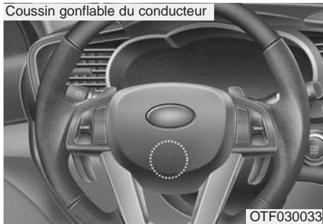 KIA OPTIMA HYBRIDE 2011 - * AVIS - 1