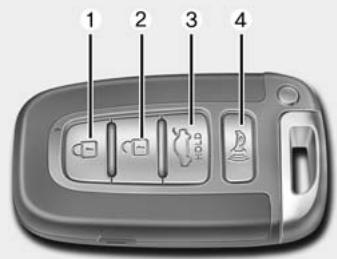 KIA OPTIMA HYBRIDE 2011 - TÉLÉDÉVERROUILLAGE (SI ÉQUIPÉ) - 1