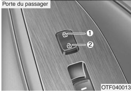 KIA OPTIMA HYBRIDE 2011 - Actionner les serrures de portede l'intérieur du vehicule - 2