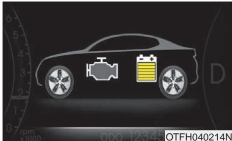 KIA OPTIMA HYBRIDE 2011 - FLUX D'ENERGIE DU OPTIMA HEV - 1