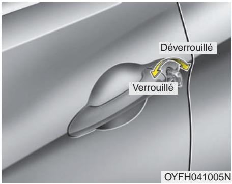 KIA OPTIMA HYBRIDE 2011 - SERRURES DE PORTE - 1