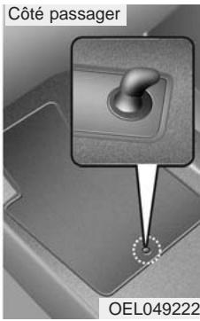 KIA OPTIMA HYBRIDE 2011 - Suspendre des vêtements - 2