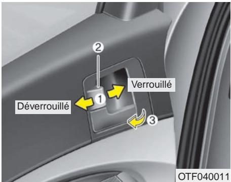 KIA OPTIMA HYBRIDE 2011 - * AVIS - 1