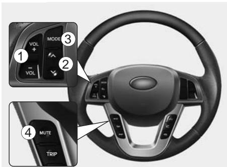 KIA OPTIMA HYBRIDE 2011 - MISE EN GARDE - 1