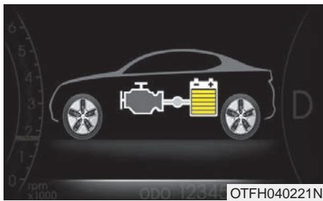 KIA OPTIMA HYBRIDE 2011 - Engine Generation (moteur à essence en marche pour génération) - 1