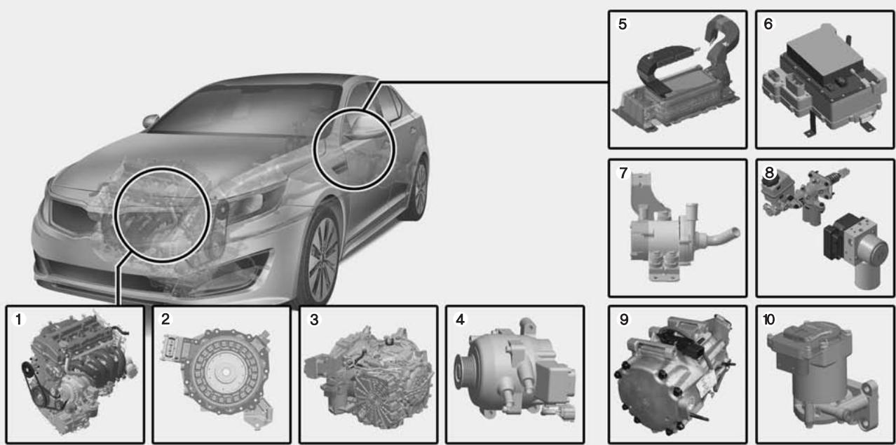 KIA OPTIMA HYBRIDE 2011 - * AVIS - 1