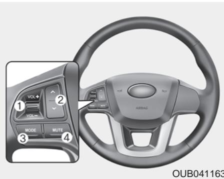 KIA RIO 2011 - MISE EN GARDE - Antenne - 1