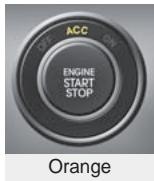 KIA RIO 2011 - ACC (Accessoires) - 1