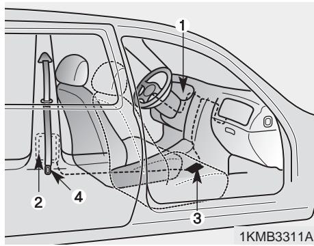 KIA RIO 2011 - Ceinture de sécurité à prétendeur - 1