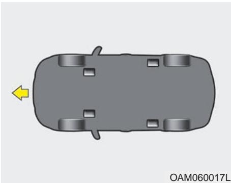 KIA RIO 2011 - MISE EN GARDE - Boite de vitesses automatique - 1