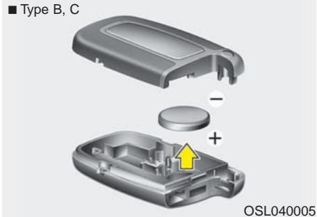 KIA RIO 2011 - * AVIS - 2