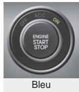 KIA RIO 2011 - ON (En circuit) - 1