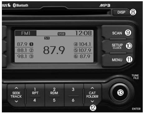 KIA RIO 2011 - COMMANDES ET FONCTIONS DE LA CHAINE - 2
