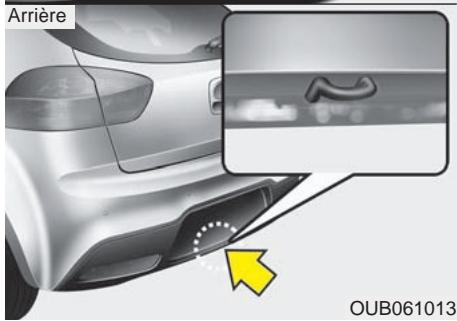 KIA RIO 2011 - Crocket de remorquage amovible (avant) (si équipé) - 2