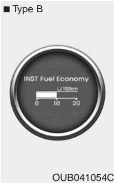 KIA RIO 2011 - Consommation moyenne de carburant - 2
