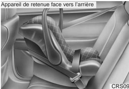 KIA RIO 2011 - AVERTISSEMENT - 1