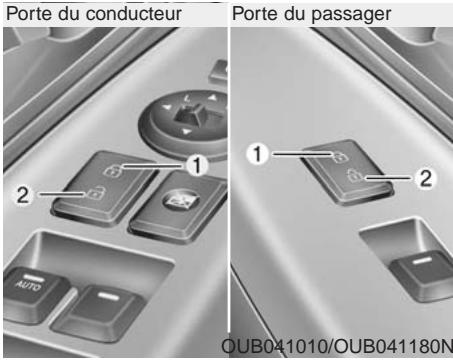 KIA RIO 2011 - Utiliser le bouton de verrouillage - 1