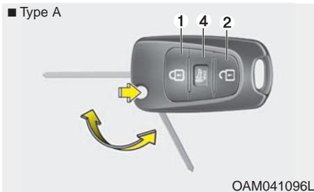 KIA RIO 2011 - TELEDEVERROUILLAGE (SI ÉQUIPÉ) - 1