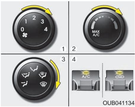 KIA RIO 2011 - Commande manuelle de climatisation - 1