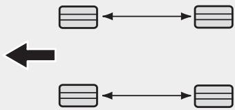 KIA RIO 2011 - Permutation des pneus - 2