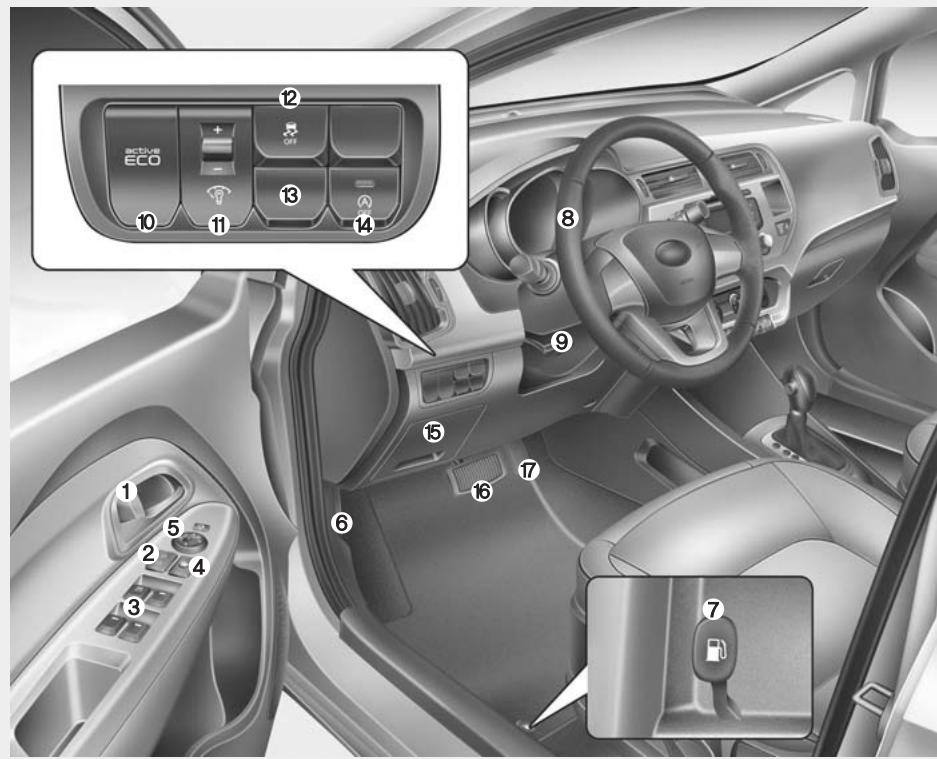 KIA RIO 2011 - REGARD À L'INTÉRIEUR - 1