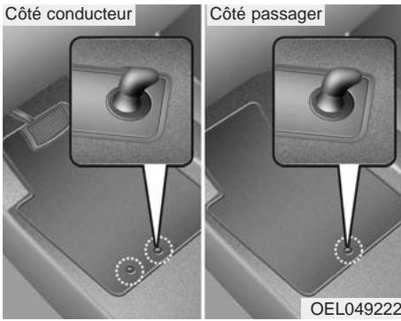 KIA RIO 2011 - MISE EN GARDE - - 1