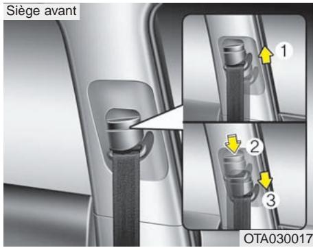 KIA RIO 2011 - Boucler la ceinture : - 1