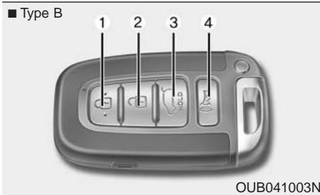 KIA RIO 2011 - TELEDEVERROUILLAGE (SI ÉQUIPÉ) - 2