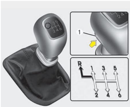 KIA RIO 2011 - BOîTE-PONT MANUELLE (SI ÉQUIPÉ) - 1