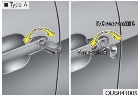KIA RIO 2011 - SERRURES DE PORTE - 1