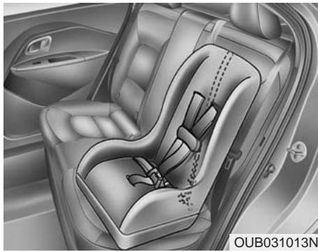 KIA RIO 2011 - A VERTISSEMENT - 2