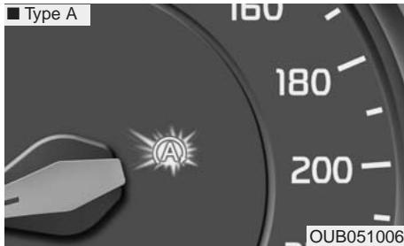 KIA RIO 2011 - Démarrage automatique - 1