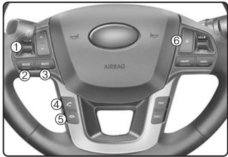 KIA RIO 2011 - Faire un appel à l'aide des commandes au volant (si équipé) - 1