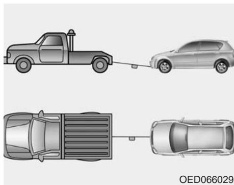 KIA RIO 2011 - Remorquage d'urgence - 1