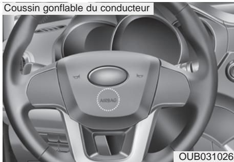 KIA RIO 2011 - * AVIS - 1
