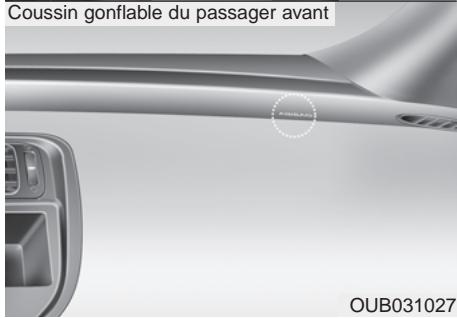 KIA RIO 2011 - * AVIS - 2