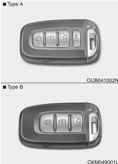 KIA RIO 2011 - CLÉ INTELLIGENTE (SI ÉQUIPÉ) - 1