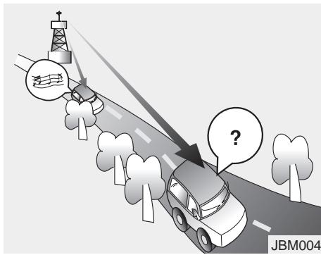 KIA RIO 2011 - Comment fonctionne la radio d'auto - 3