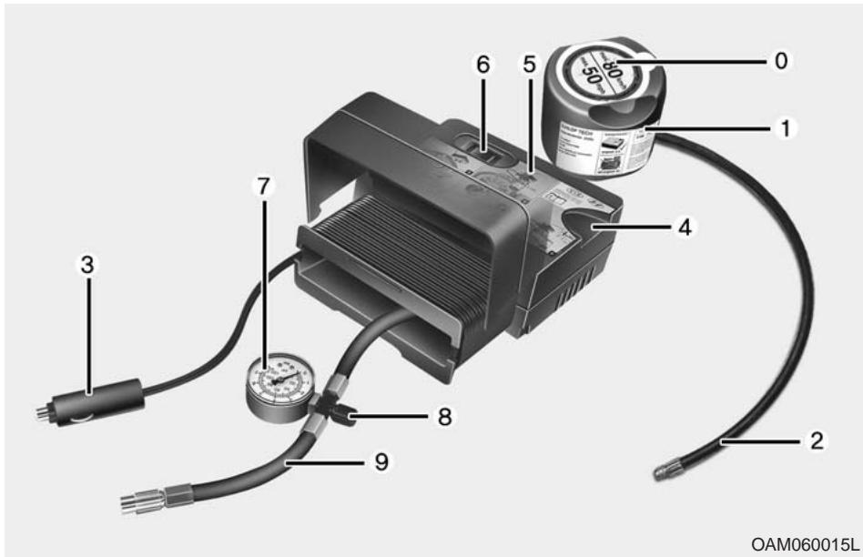 KIA RIO 2011 - Notes concernant l'utilisation sûre de la trousse de réparation des pneus - 1