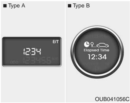 KIA RIO 2011 - Vitesse moyenne - 1